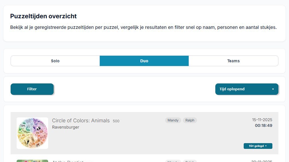 Puzzeltijden overzicht